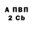 Каннабис гибрид AnamorphicBan